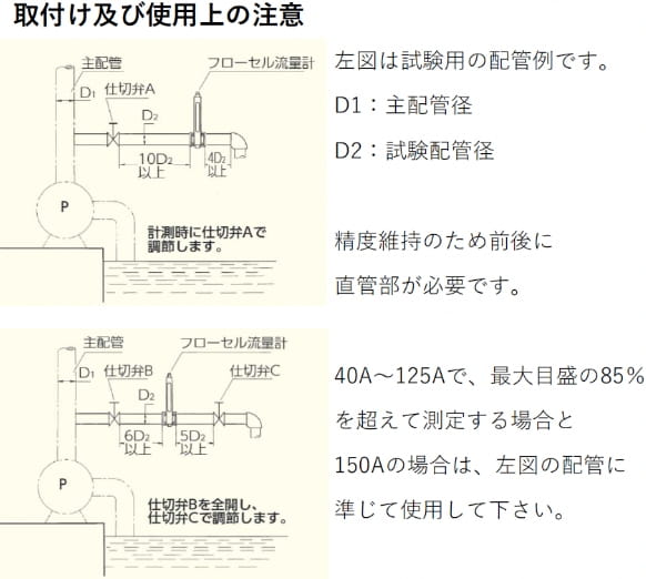 tyюgp̒