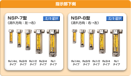 �w��������