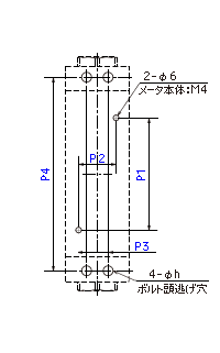 Rc3/4 タイプ・Rc1 タイプ パネルカット図